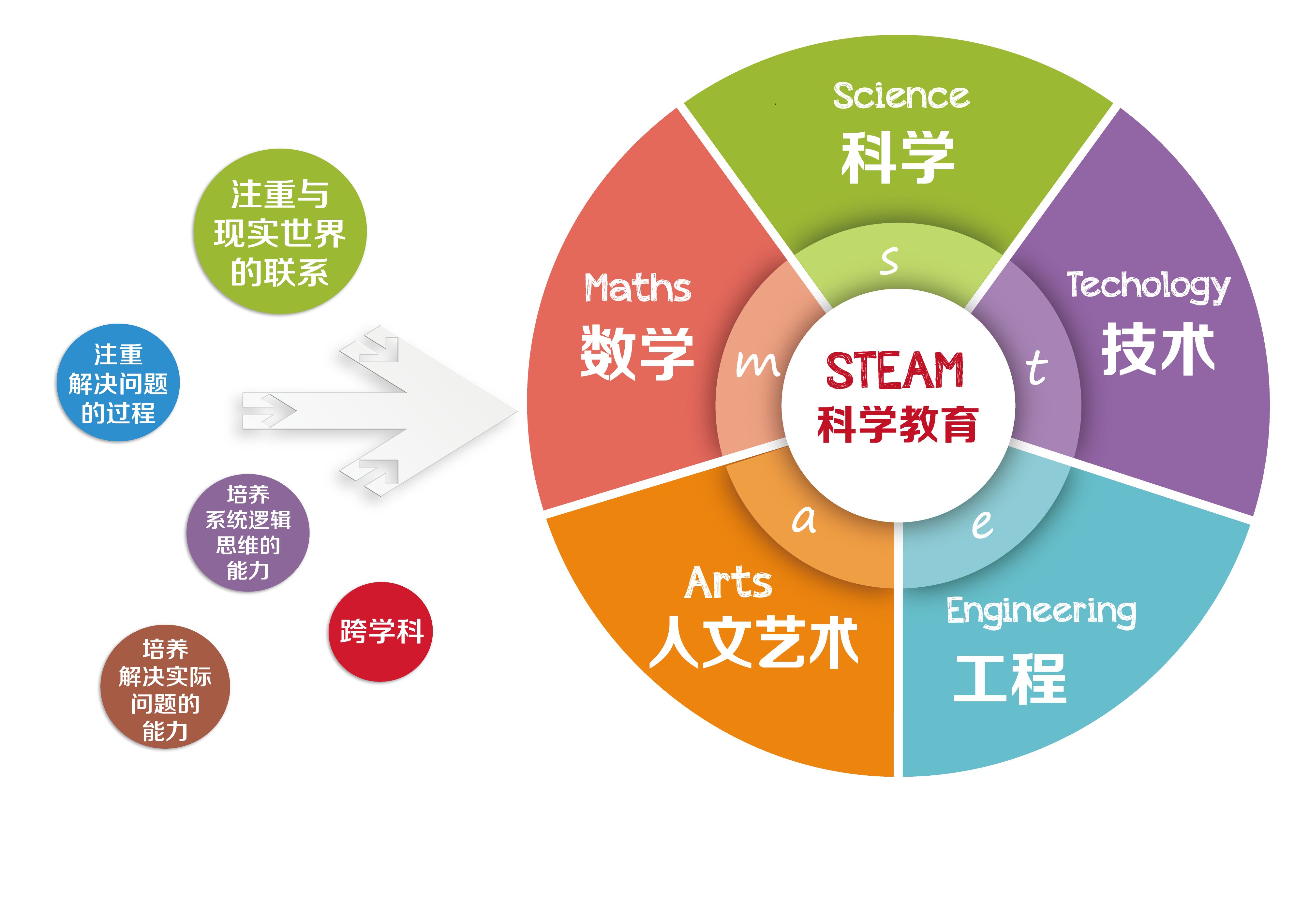 眾志成城 第4頁