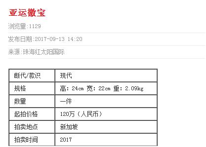 亞運(yùn)徽寶最新回收動(dòng)態(tài)??