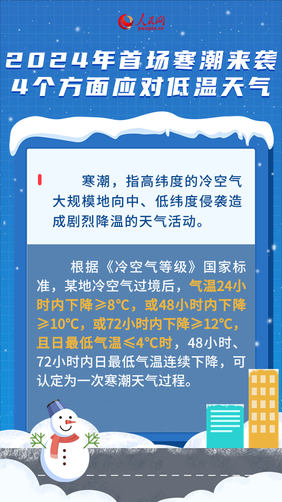 關(guān)于2024年小學(xué)入學(xué)最新規(guī)定的深度解析與探討