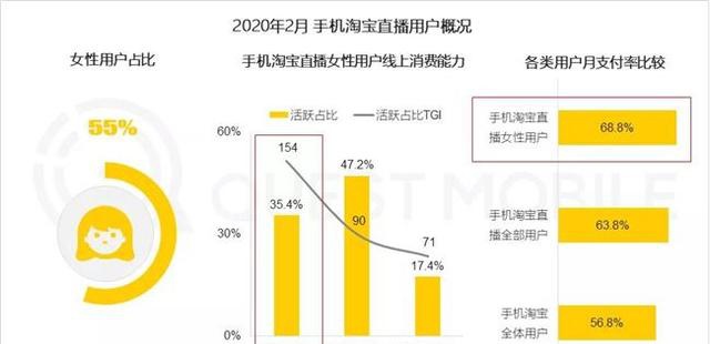 鶴發(fā)童顏 第3頁(yè)