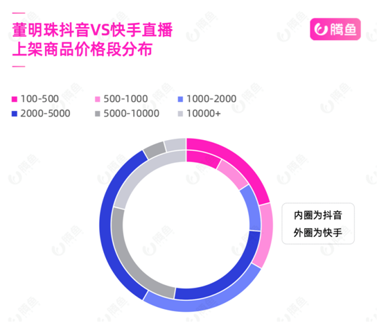 直播NNA，全面觀點(diǎn)闡述與深度解析