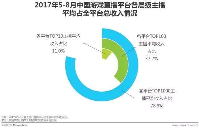 白吃直播，多維解讀新興文化現(xiàn)象