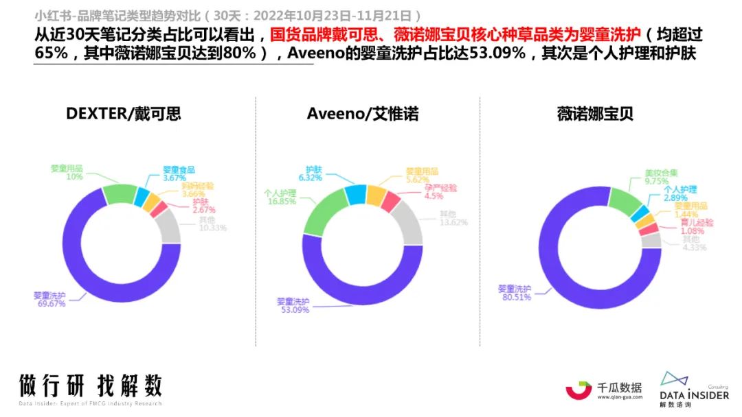 直播box，觀點(diǎn)闡述與立場深度分析