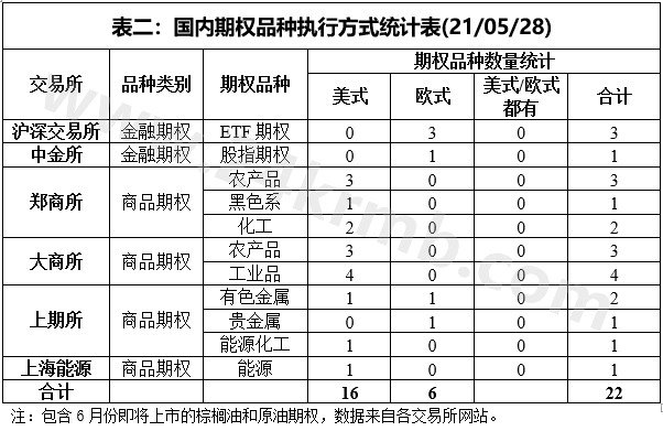 YFQ68.526版 4949正版資料大全，靈活執(zhí)行策略 水果系列