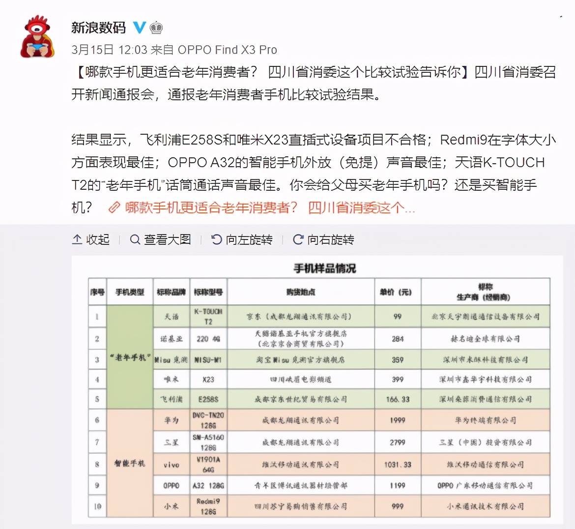 澳門6合開(kāi)獎(jiǎng)結(jié)果及記錄夜間揭曉，實(shí)證調(diào)查解析_OEZ68.894版