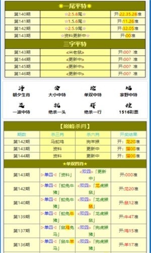 澳門一肖中率高達100%：揭秘專家精準解析-ZHL68.834精簡版