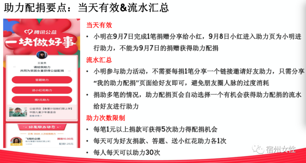 澳門公益一碼精準投放，助力平衡執(zhí)行計劃展開——OAW68.591模塊版