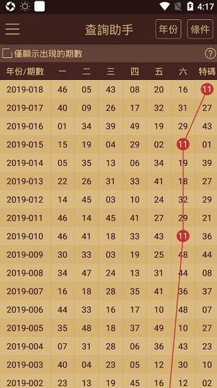 2024年澳門天天開獎(jiǎng)免費(fèi)查詢，YEA68.679無線版行動規(guī)劃詳解