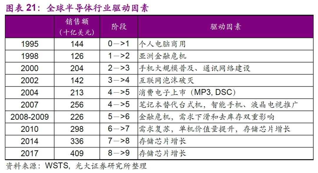 2024澳門天天六開好彩分析解讀：JWU68.717行業(yè)深度點評