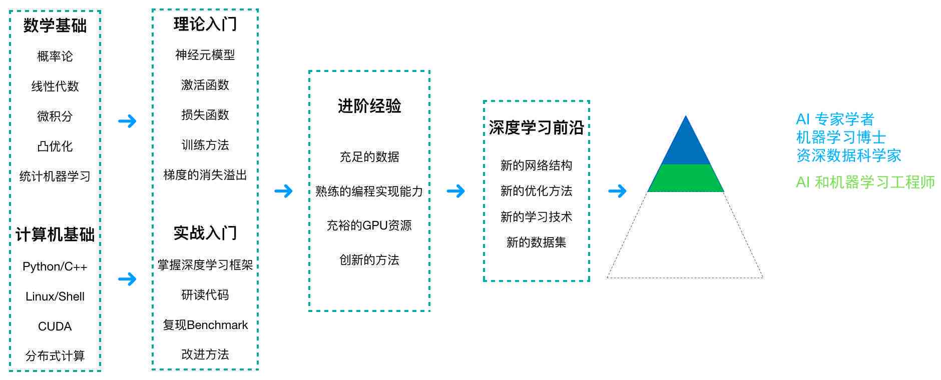 新門內(nèi)部秘籍精華，全方位靈活執(zhí)行策略_LEN68.561溫馨版