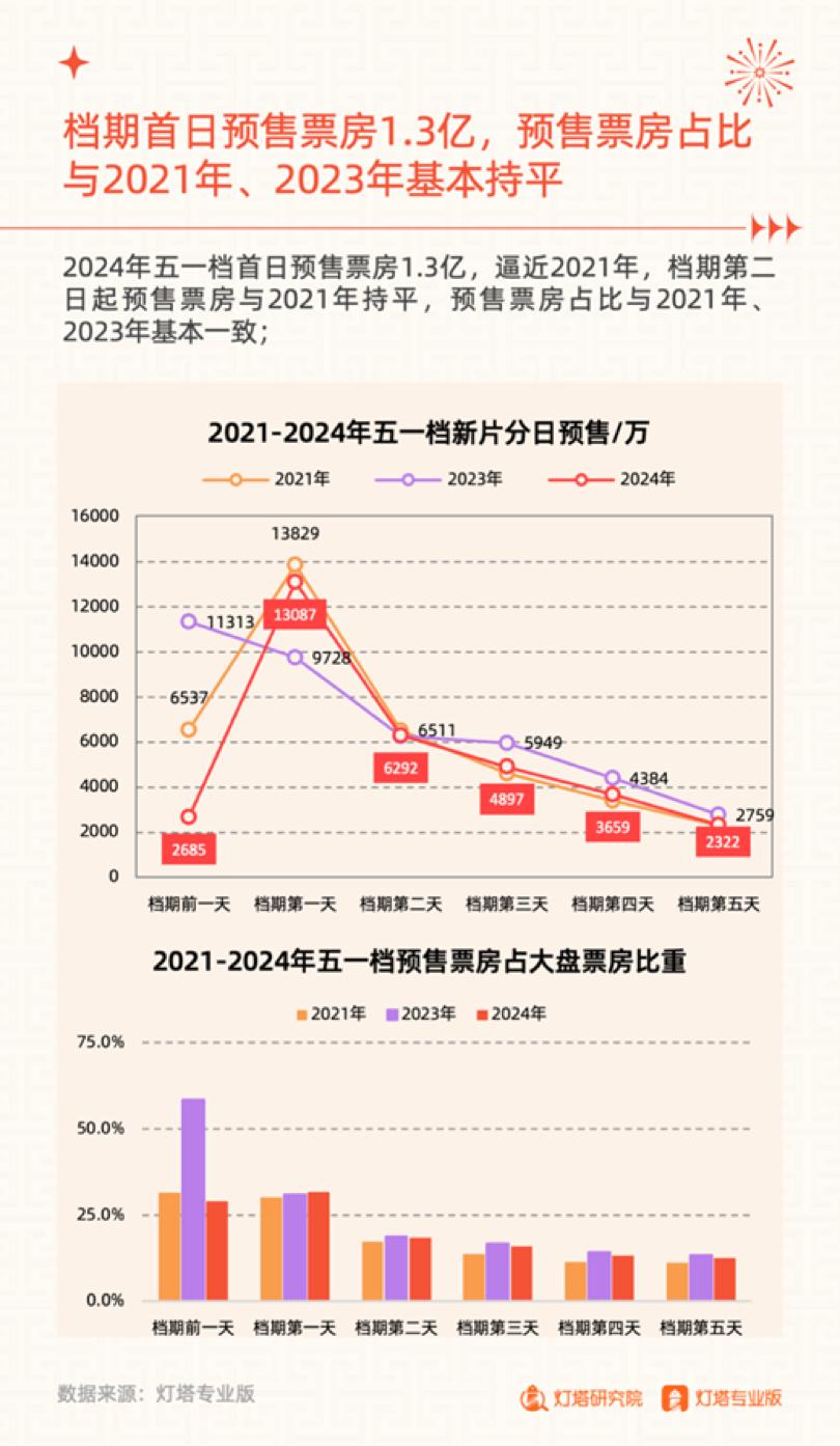 “2024管家婆獨家一肖一碼，執(zhí)行新策略_HBZ68.651服務(wù)器版”