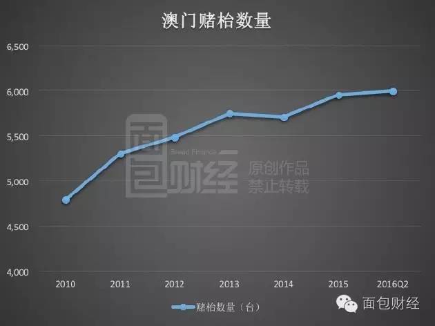 澳門王中王100，解讀統(tǒng)計(jì)資料與構(gòu)想_JBC68.570雅致版