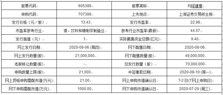 2024澳門特馬開(kāi)獎(jiǎng)號(hào)碼解析：科學(xué)解讀與嚴(yán)格分析——NZS68.323升級(jí)版