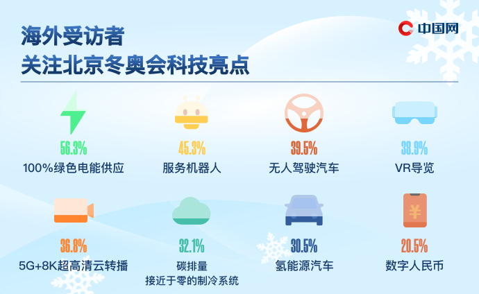 包含2024年最新奧賽資料，免費精準(zhǔn)解析，專業(yè)調(diào)查解讀_VGJ68.963經(jīng)典版