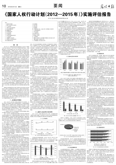 2024新澳資源免費(fèi)匯編，執(zhí)行評(píng)估機(jī)制_WDD68.398試用版