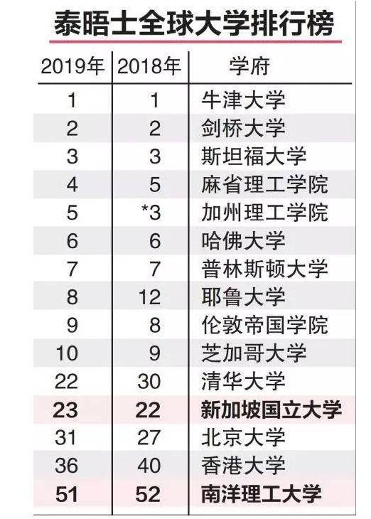 鶴立雞群 第4頁