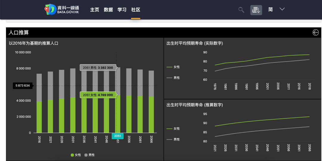 正版掛牌資料完整版，數(shù)據(jù)核實準(zhǔn)確，RTO68.918多媒體版