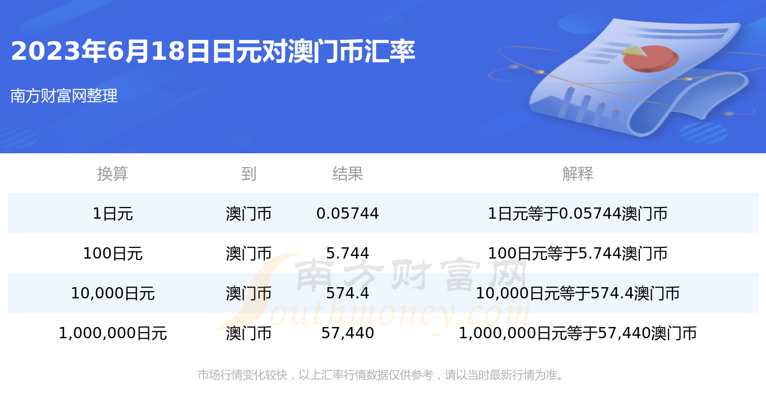 澳門2023年一創(chuàng)新計劃發(fā)布：RDN68.883活力版開獎結(jié)果揭曉