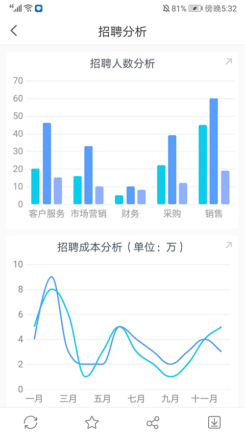 2024澳門天天六開獎(jiǎng)?lì)A(yù)測，深度數(shù)據(jù)剖析_MUN68.863升級版