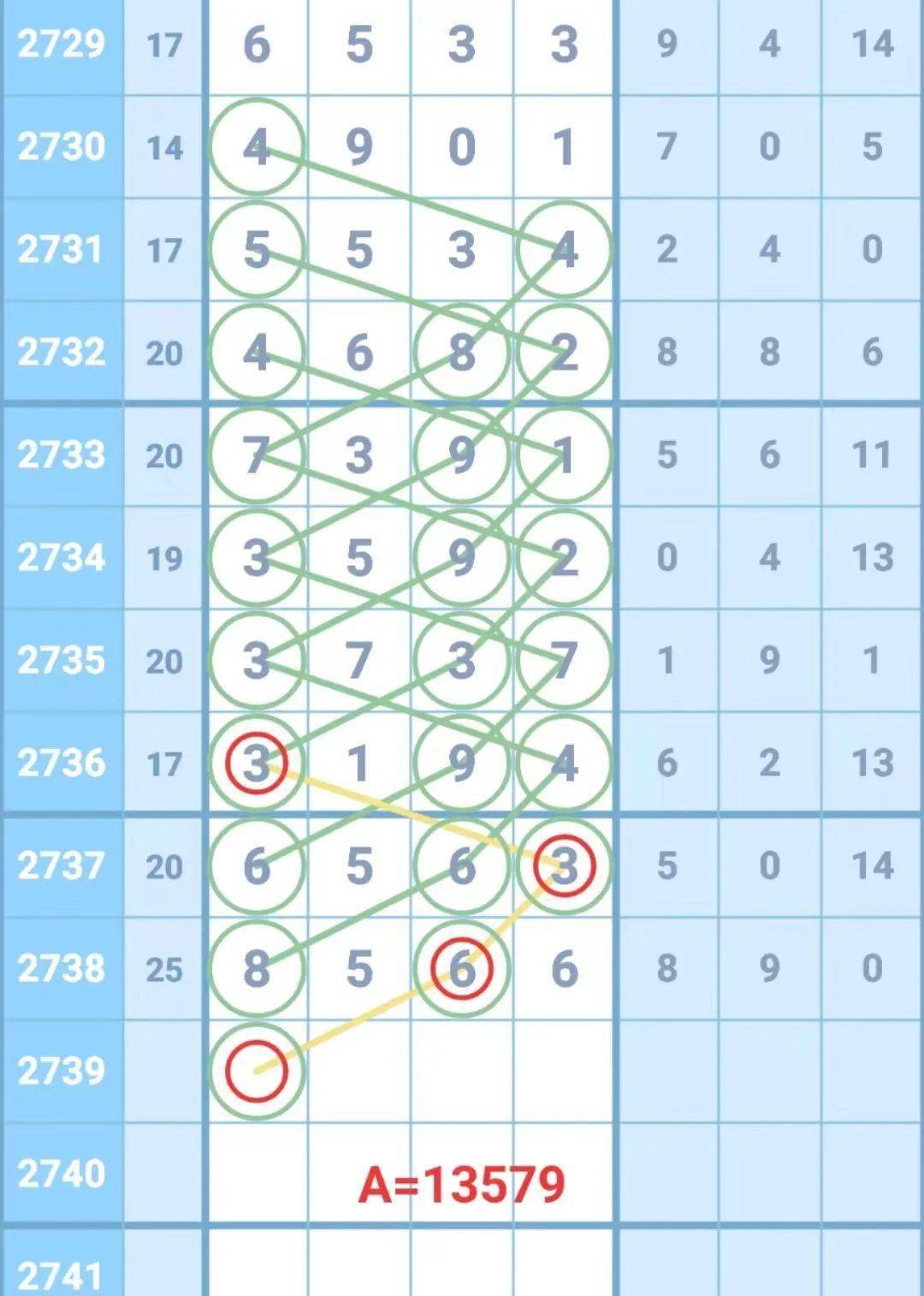 “三肖中特預(yù)測(cè)：期期精準(zhǔn)，數(shù)據(jù)解析之ZPS68.244酷炫版”