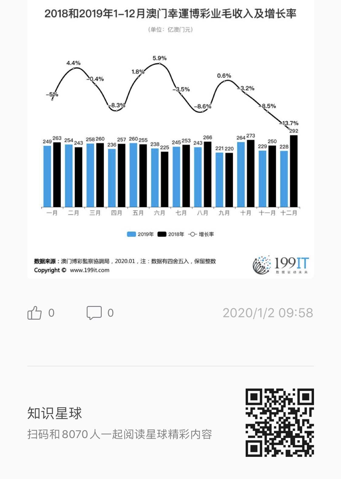 澳門全年資料精準(zhǔn)版，實地調(diào)研解析支持_GLU68.184簡易版