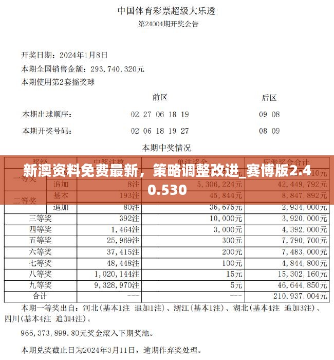 KEW68.197無(wú)限版：新澳資訊速遞解析解讀