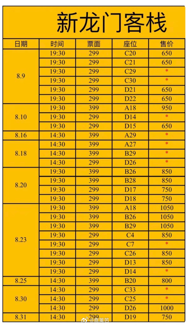 “新澳頂級(jí)龍門(mén)客棧，深度解析操作訣竅，XPI68.765樂(lè)享版攻略”