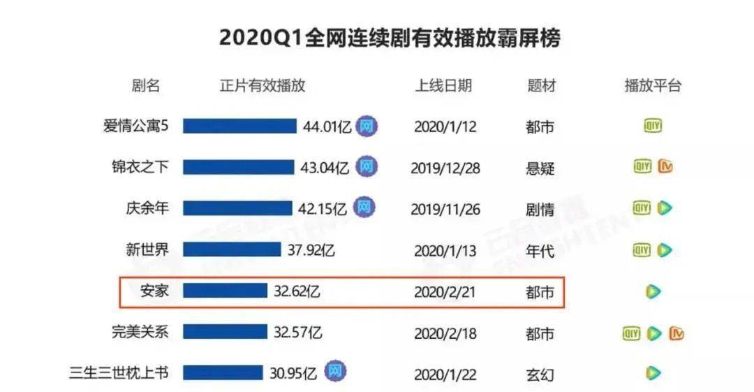 澳門6合最新開獎數(shù)據(jù)分析：科學解讀揭曉