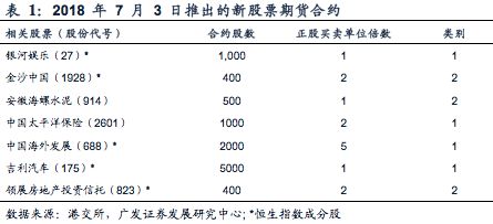 張掖市平 第3頁