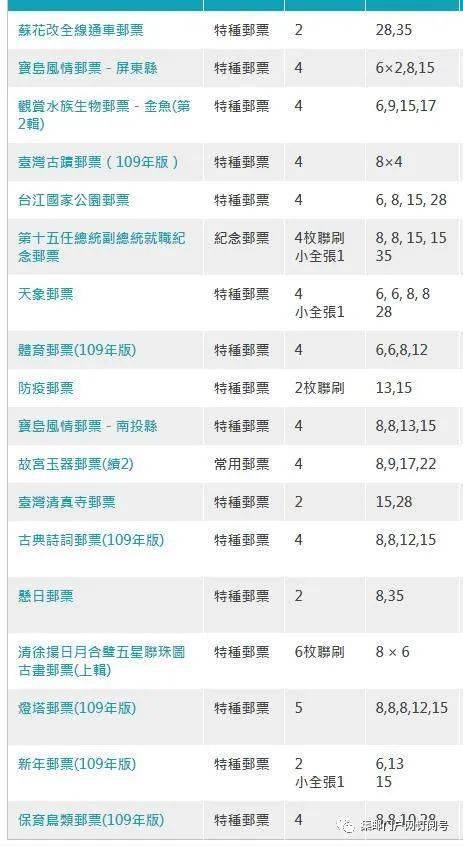 2024年新澳正版資料包及資源分配計劃_DGZ68.219版