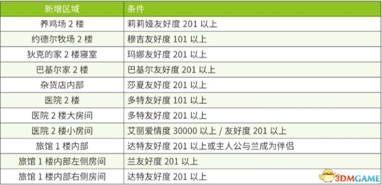 “2024澳彩全面資料庫，精心策略指南_WZZ68.907知識庫”