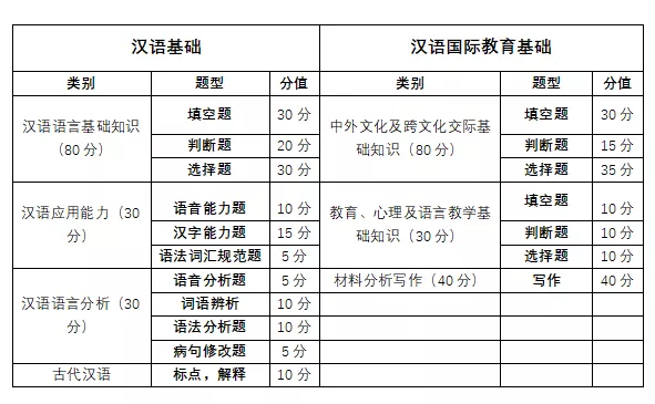 “王中王1028傳真：FHR68.721高效版計劃實施指南”