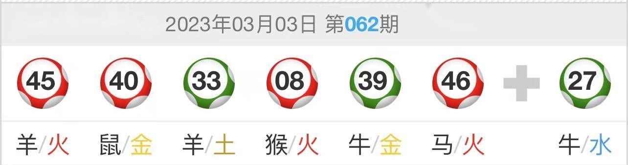 “澳門(mén)今晚一碼中特預(yù)測(cè)，專業(yè)解析揭曉_OFJ68.933高級(jí)版”