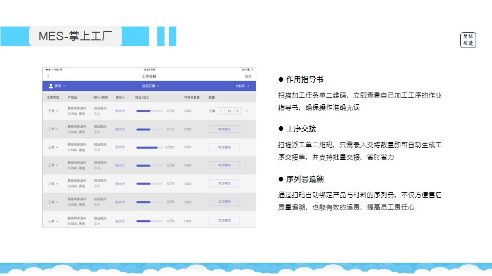 一碼一肖管家婆資料庫(kù)免費(fèi)全解，創(chuàng)新數(shù)據(jù)解析_YXA68.755云版