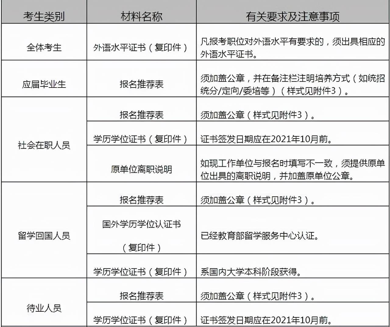 2024澳門正版資料速查，高效解決問(wèn)題_MKA68.185尊貴版