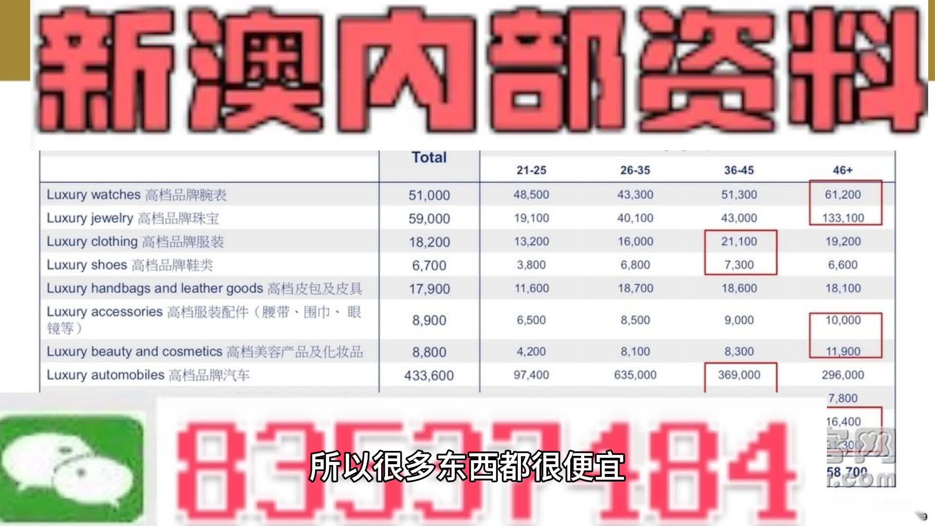 “澳彩資料大全24期更新：策略優(yōu)化，QLU68.133并行新版本”