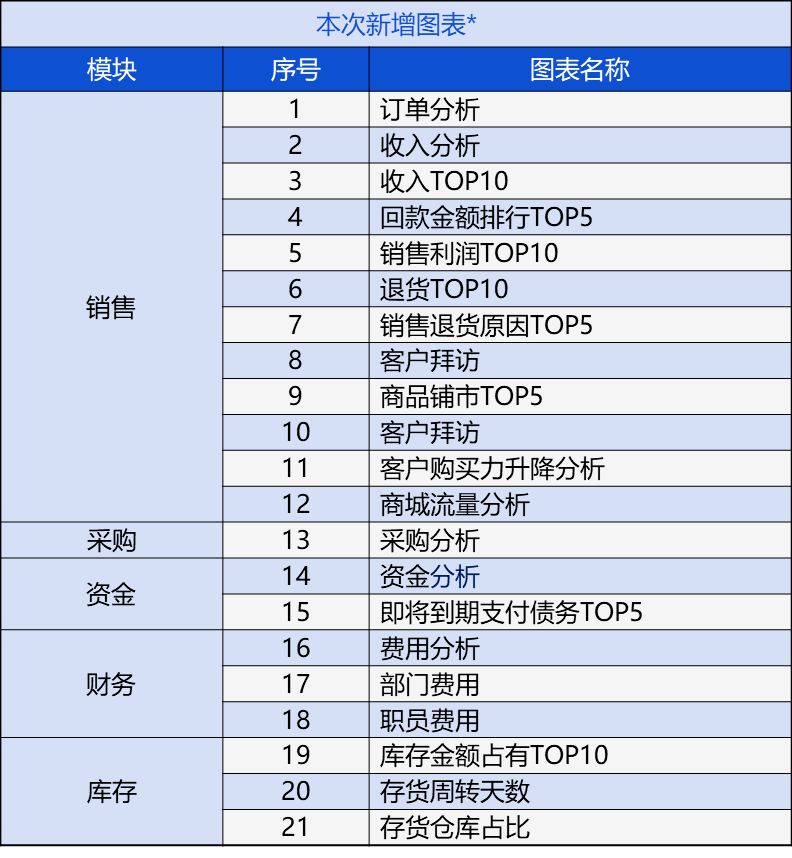 新奧門(mén)特免費(fèi)資料庫(kù)管家婆預(yù)測(cè)，分體式無(wú)線(xiàn)解讀_DNU68.959設(shè)計(jì)版