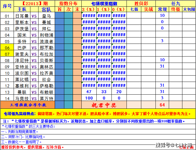 澳門(mén)王中王100資料詳解：數(shù)據(jù)規(guī)劃全解析 —— GLJ68.200媒體版