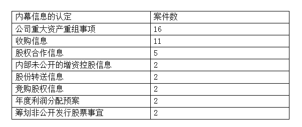 澳門(mén)精準(zhǔn)四肖期期中特新解析，實(shí)證數(shù)據(jù)實(shí)證分析_JDX68.313定制版