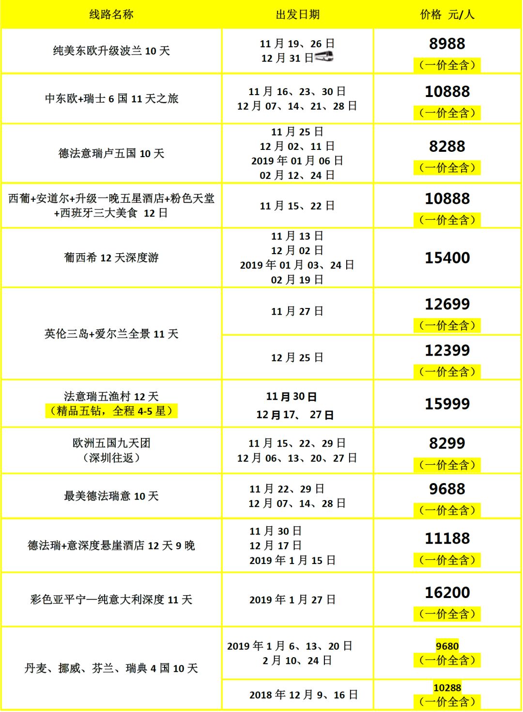 2024新澳天天彩資料發(fā)布，優(yōu)化方案全面推行_OHT68.316理財版