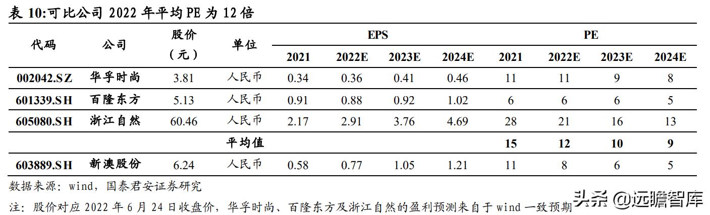 2024新澳全年度免費資源匯總，數(shù)據(jù)助力決策_PLY68.561多元文化版