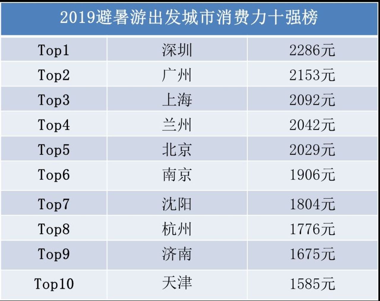 澳門碼王1000%中獎，數(shù)據(jù)精算設(shè)計(jì)_AYA68.501豪華版