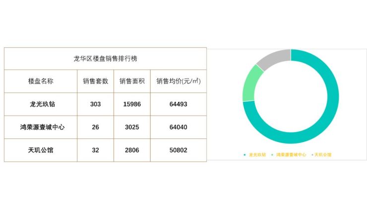 360家居版新奧數(shù)據(jù)免費(fèi)，精準(zhǔn)預(yù)測(cè)助力決策_(dá)LTH68