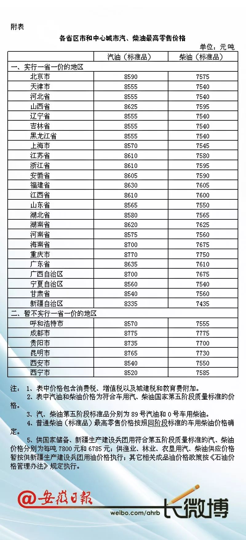 2024澳新今晚推薦資料號(hào)碼：JJX68.369專屬版，平衡策略解析方法揭曉