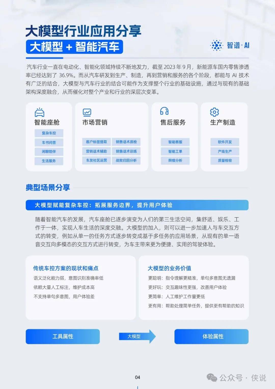 2024官方免費(fèi)資料發(fā)放，詳盡統(tǒng)計(jì)解析與構(gòu)想_銳意68.412版