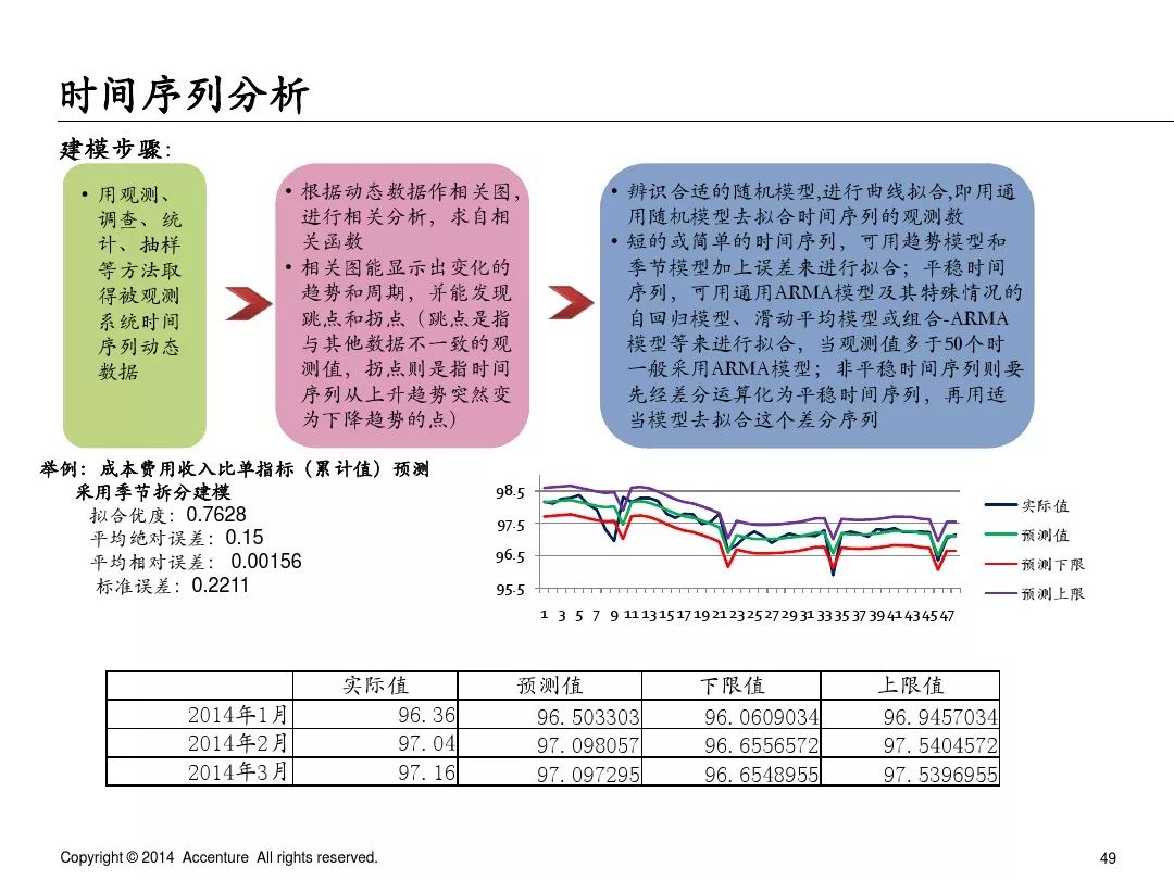 “246期精準(zhǔn)資料匯總，數(shù)據(jù)化決策分析 JEJ68.604動(dòng)態(tài)更新版”