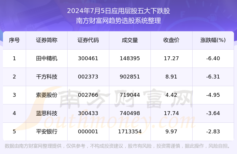 2024正版新奧資料免費(fèi)分享，數(shù)據(jù)獲取攻略：KJT68.132界面版