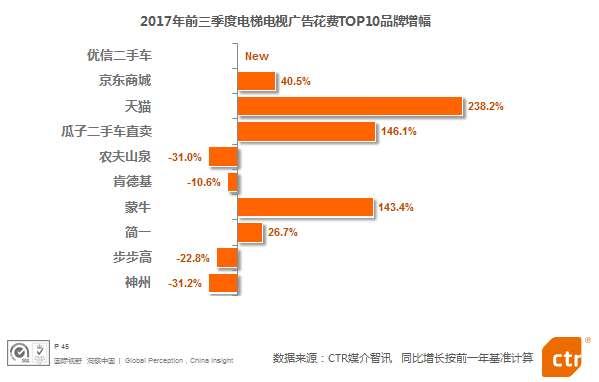 香港最精準、時效性最高的數(shù)據(jù)資源，ISM68.431穩(wěn)定版實地數(shù)據(jù)分析