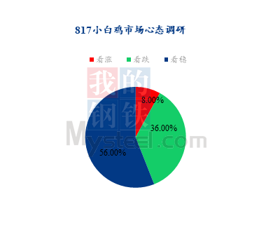 白小姐生肖預(yù)測解析，數(shù)據(jù)洞察助力HQP68.696輕奢版