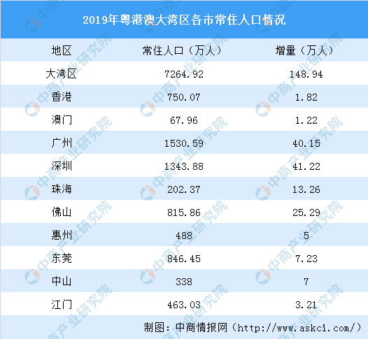 2024年澳門每日開獎資料解讀及免費數(shù)據(jù)規(guī)劃 - QSS68.924長期版